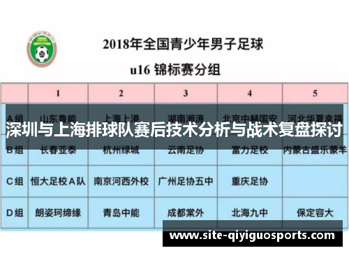 深圳与上海排球队赛后技术分析与战术复盘探讨